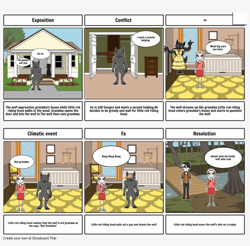 Little Red Riding Hood Story - Cartoon, transparent png #8026994