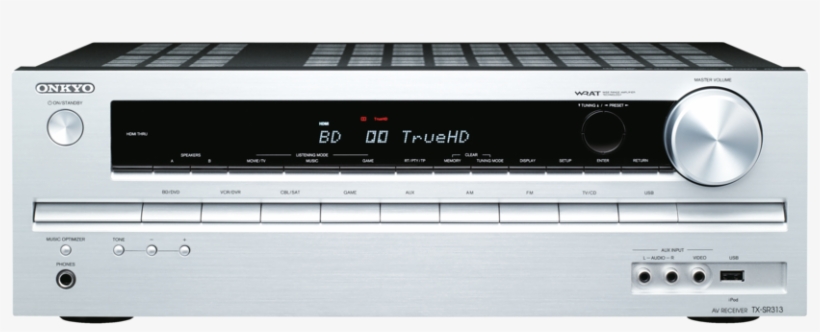 Contact Us - Onkyo Tx Nr509, transparent png #8026995