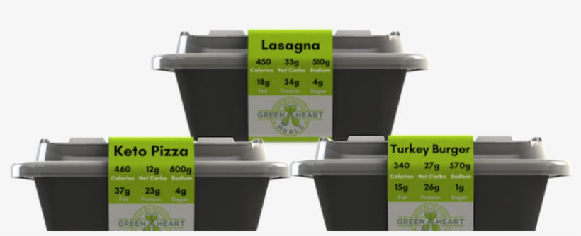 3 Meal Stack Transparent - Display Device, transparent png #8027773