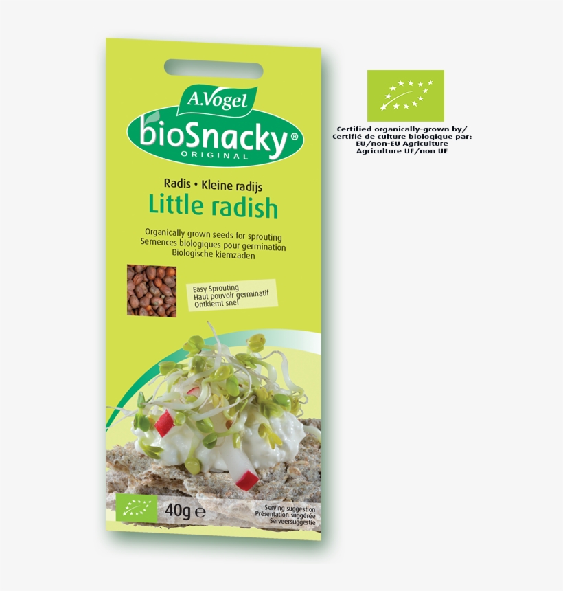Biosnacky® Little Radish Sprouts - Avogel Bio Snacky Germinator - 3 Tier, transparent png #8027807