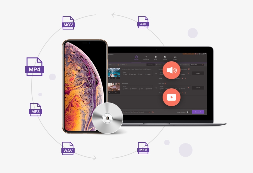 Batch Convert Video To Mp3/mp4/dvd And Vice Versa - Harga Iphone Xs Max 256gb, transparent png #8028901