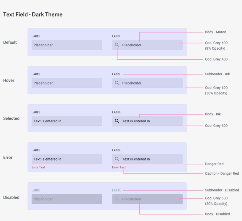 Text Field Guideline Dark Theme - Регистрация, transparent png #8029262