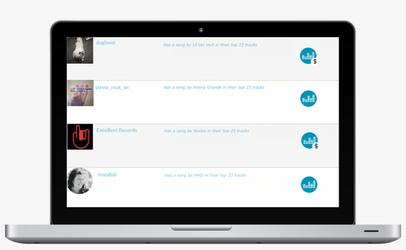 Ae Looks At Multiple Artists Across Deezer - Gadget, transparent png #8033164