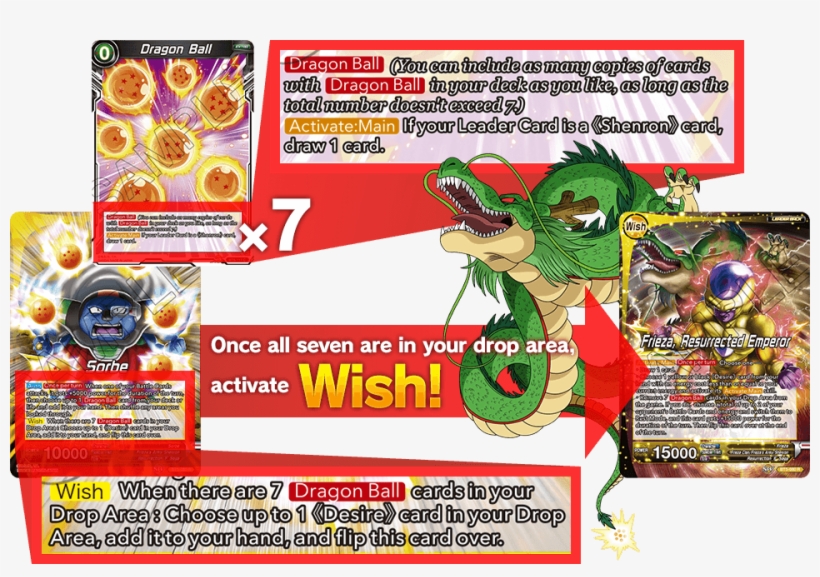 Wish - Poster, transparent png #8033885