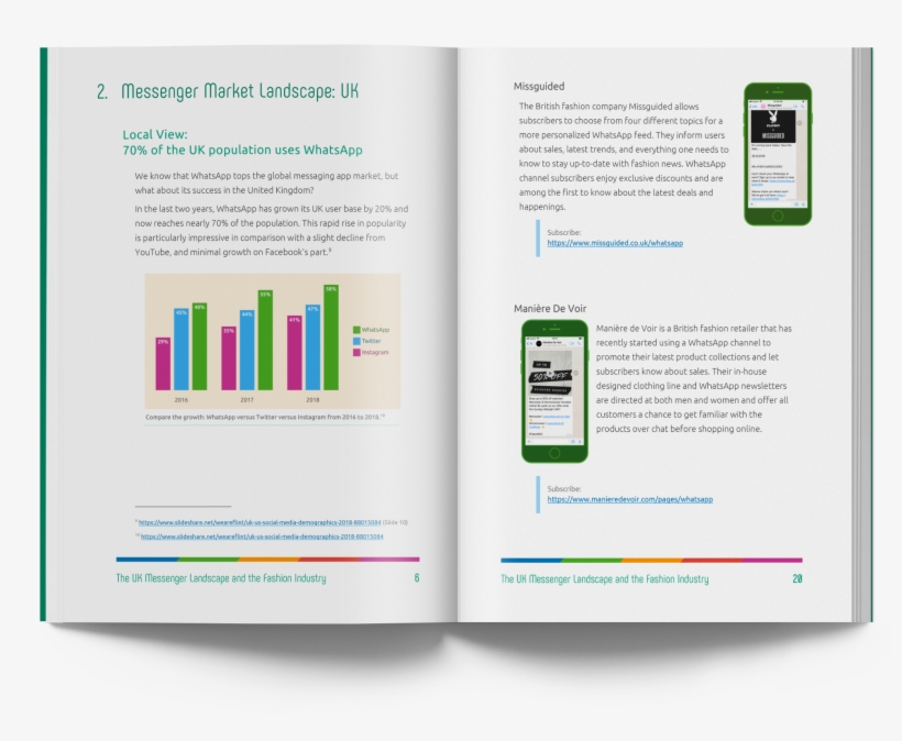 Messaging Apps For Fashion - Brochure, transparent png #8034252