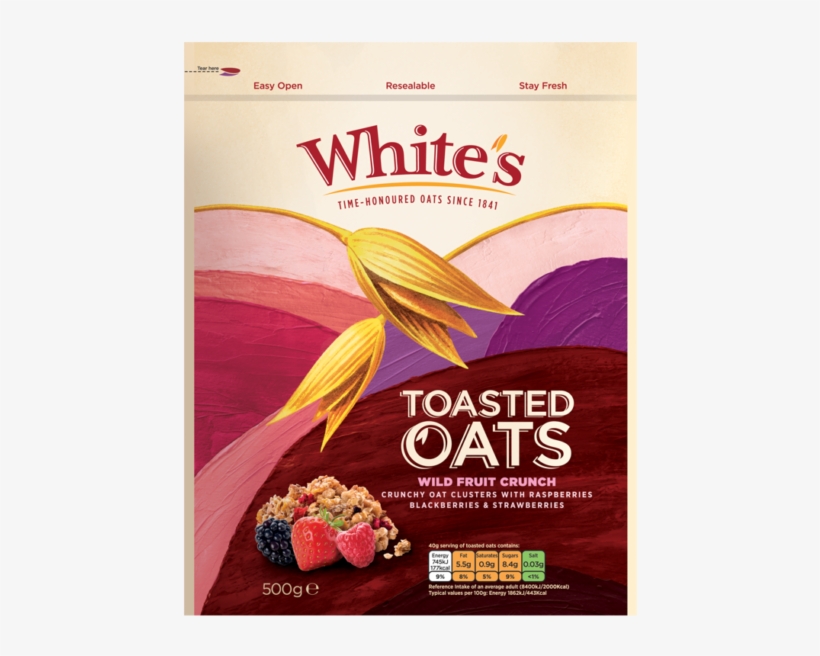 Recipe Ideas - Flyer, transparent png #8035481