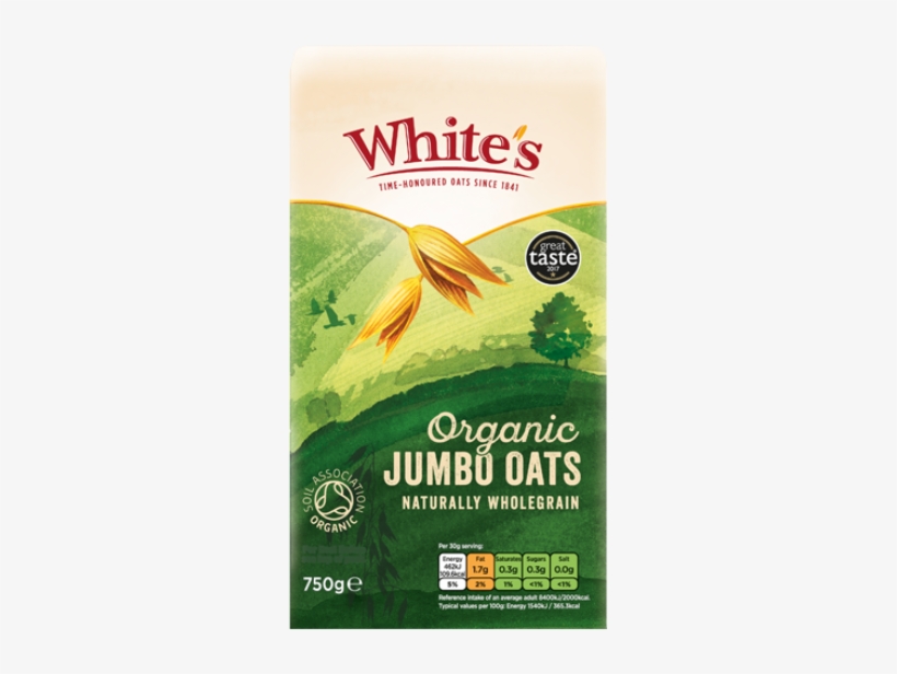 Recipe Ideas - Taste, transparent png #8036337