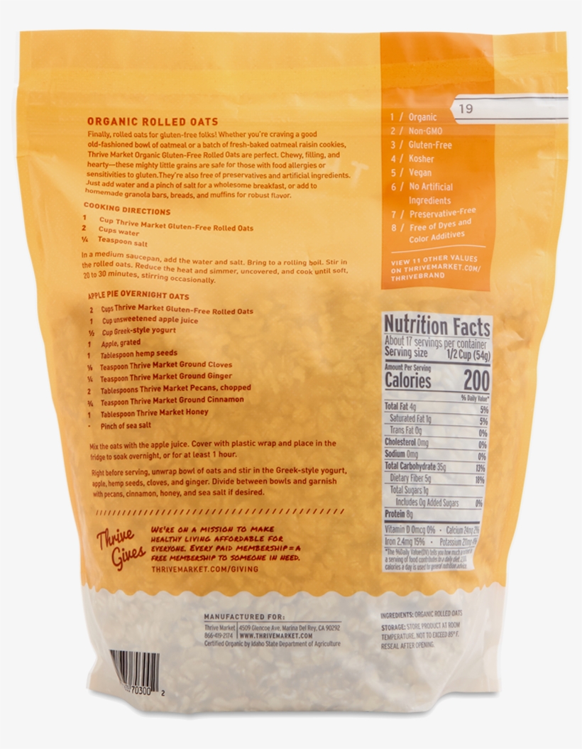 Packaging And Labeling, transparent png #8036472