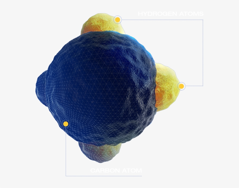Since The Bonds Between The Carbon Atom And The Four - All Combustible Substances Are Not Fuels, transparent png #8036509