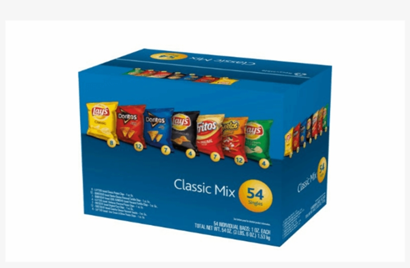 1 - Bánh Snack Của Mỹ, transparent png #8037500