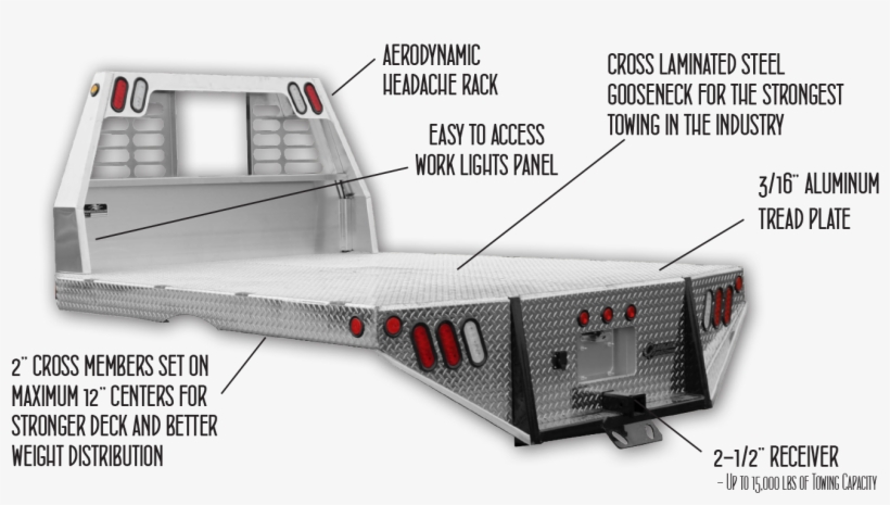 Alumi-steel Truck Bed - Diagram, transparent png #8038573