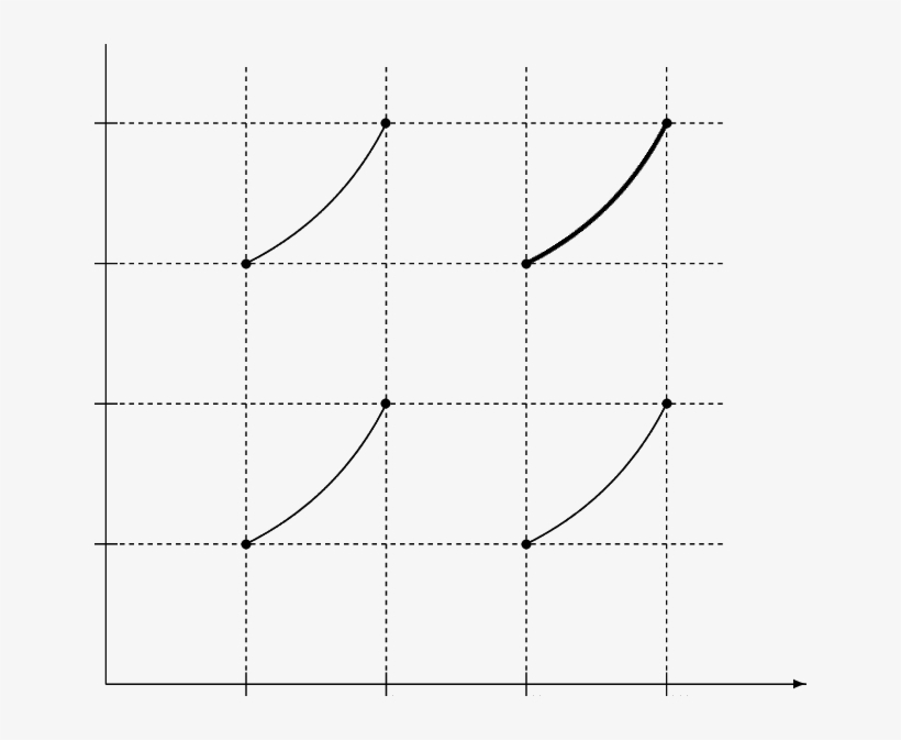 Time-comparison Separability - Diagram, transparent png #8038906