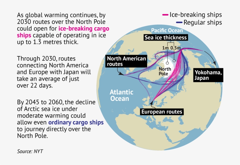2 Sep - Diagram, transparent png #8040141