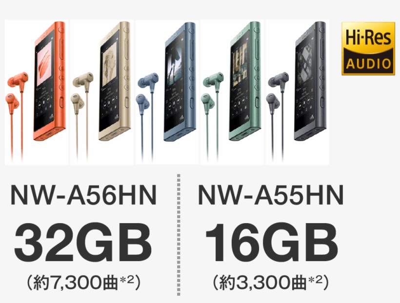 Nw A56hn 32gb /nw A55hn 16gb (approximately 3,300 - High-resolution Audio, transparent png #8040744