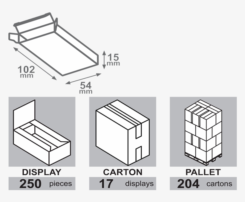 Cardboard And Have A Special Closing System Studied - Diagram, transparent png #8041791