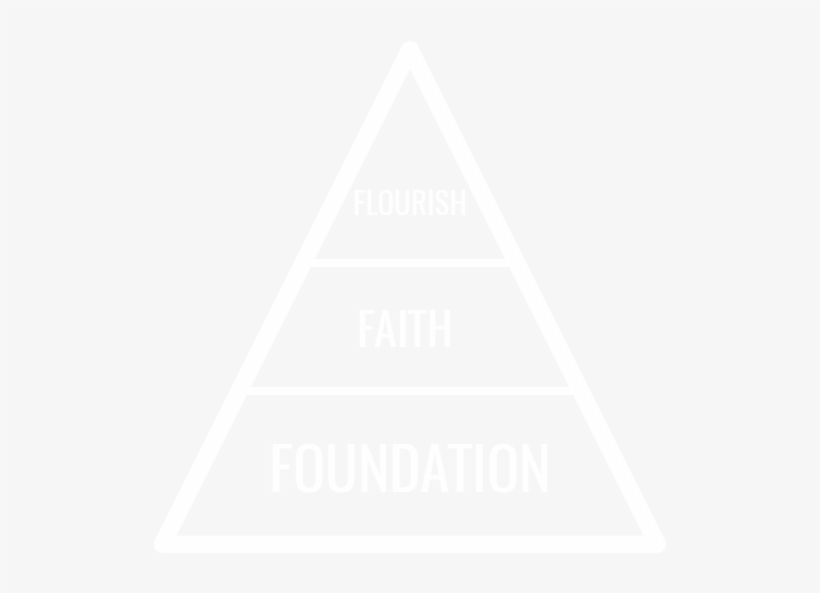 The - Triangle, transparent png #8041841