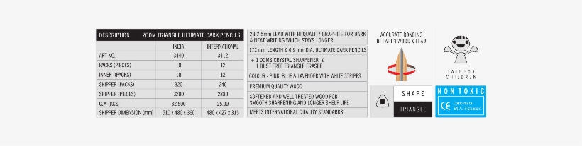 Doms Zoom Triangle Ultimate Dark Pencils Pack Of - Graphics, transparent png #8042717