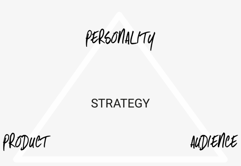 Feed-strategy - Kagiso, transparent png #8042977