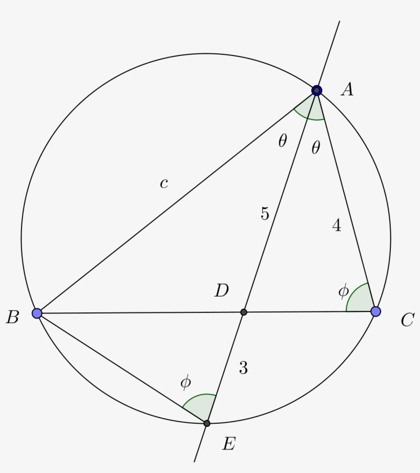 Enter Image Description Here - Circle, transparent png #8043339