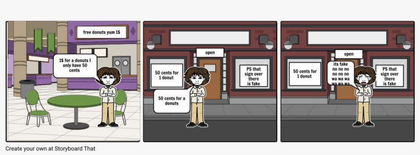 Donuts - Storyboard, transparent png #8044706