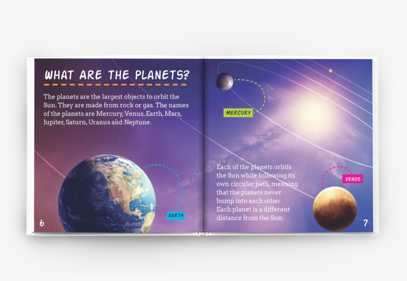 Load Image Into Gallery Viewer, The Planets Childrens - Earth, transparent png #8045601