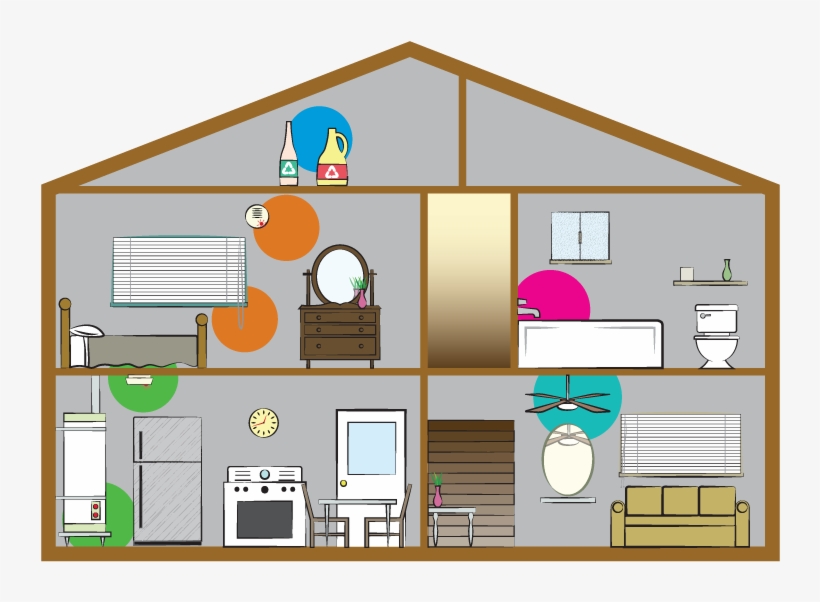 A Lot Has Changed Since Child Health Day Was Established - Safe And Clean Home Environment, transparent png #8046637