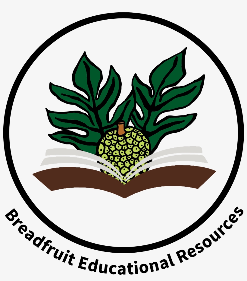 Classroom Materials, transparent png #8046969