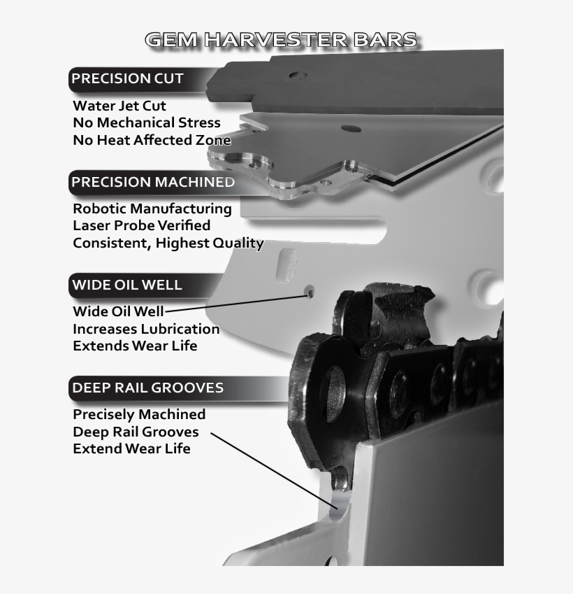The Bars Are Designed With Wide Oil Wells For Increased - Cannon, transparent png #8047727