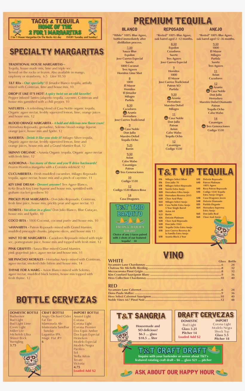 Menu7 August,2013admin, transparent png #8048259