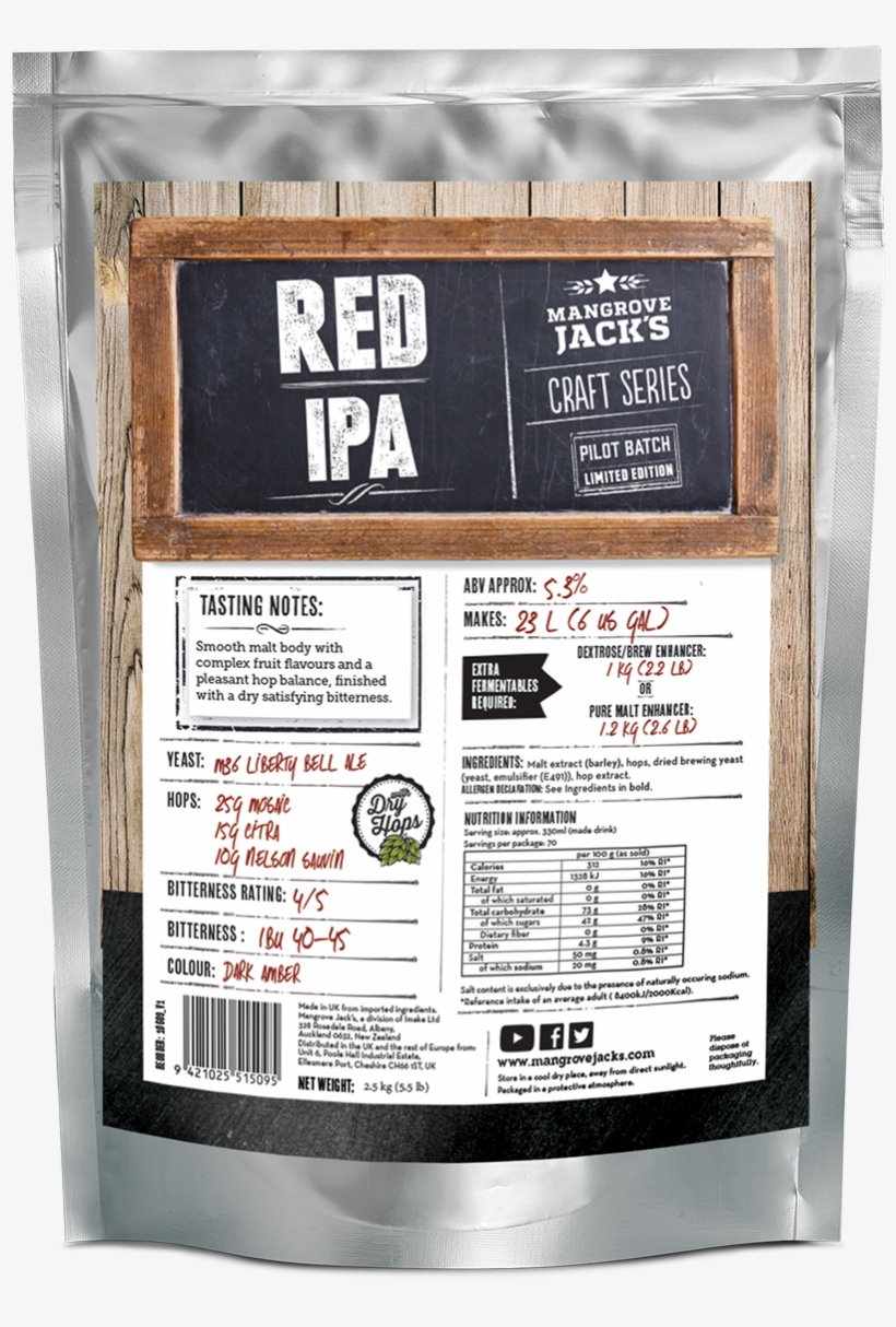 Zoom - Mangrove Jack's, transparent png #8048652