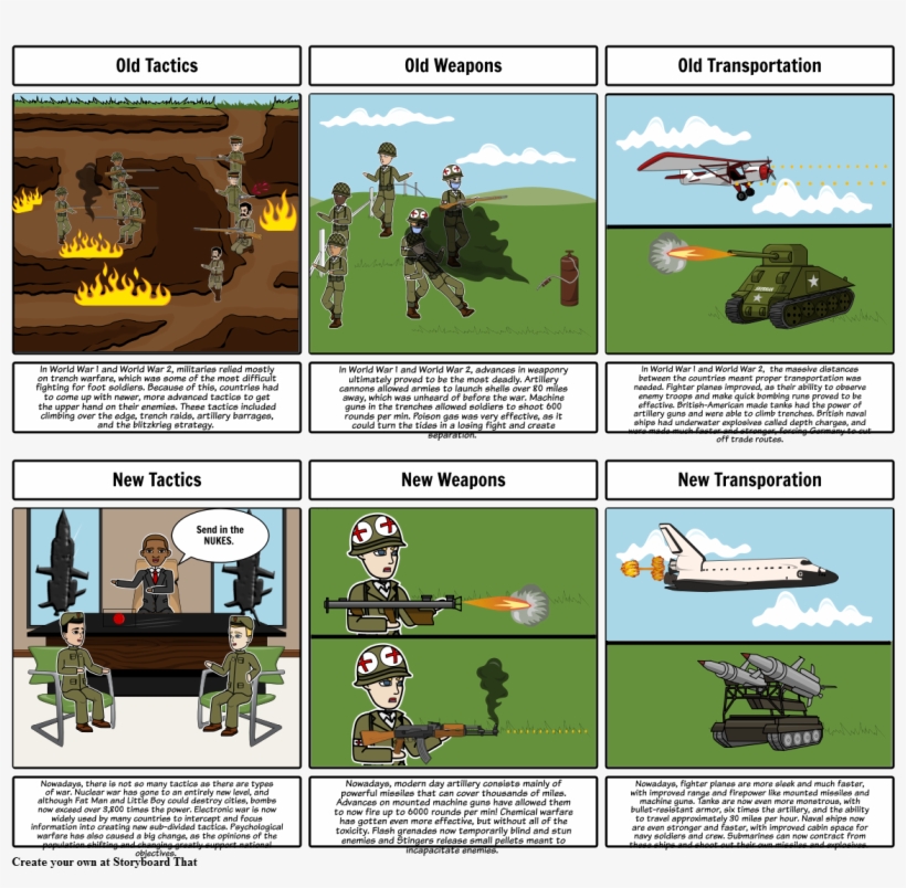 1164 X 1086 1 - Weld War 1and2, transparent png #8051374