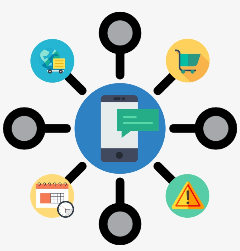 Marketing Clipart Don T Wait - Marketing, transparent png #8051793