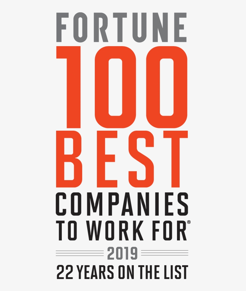 Excellence As An Employer - Poster, transparent png #8053898