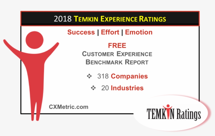 #congrats Https - Temkin Group, transparent png #8054419