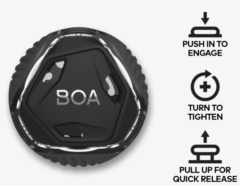 L6 Dial B - Boa System, transparent png #8055124