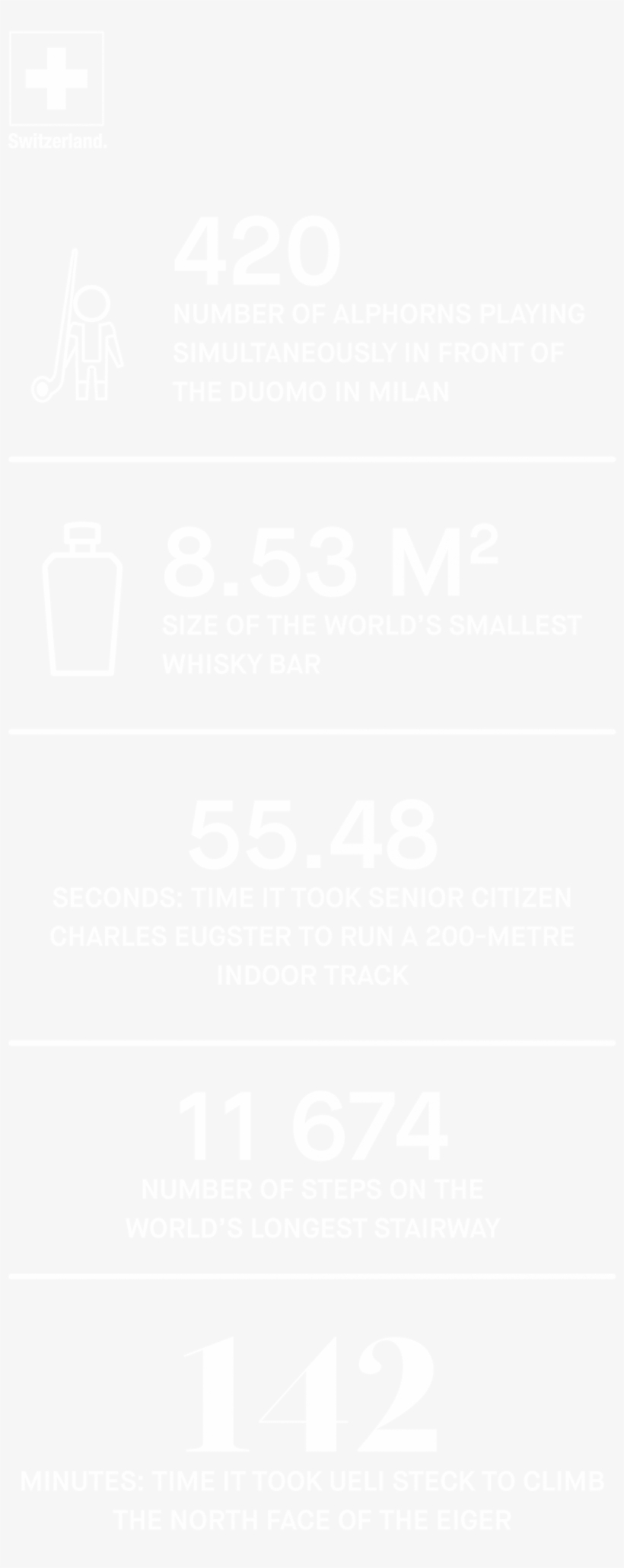 Swiss World Record Infography - Johns Hopkins Logo White, transparent png #8056068