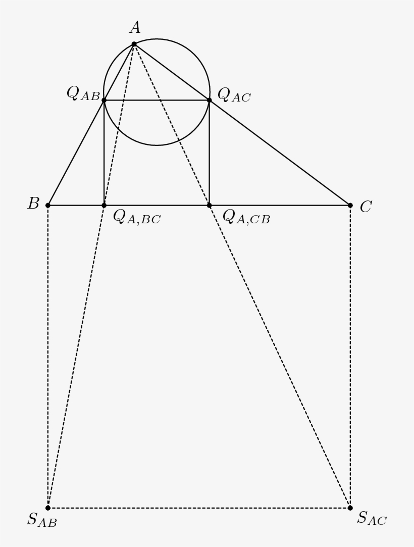 Geometry - Diagram, transparent png #8056287