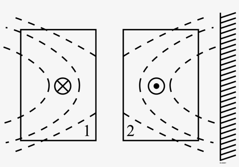 Leakage Flux 3d For A Concentric Winding - Diagram, transparent png #8056769