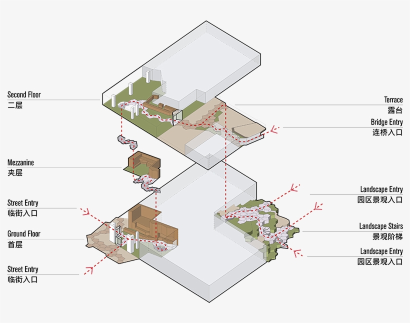 The Path - Diagram - Free Transparent PNG Download - PNGkey