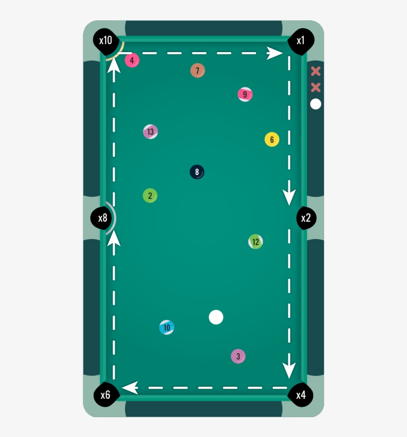 Simple And Deep - Billiard Table, transparent png #8057254