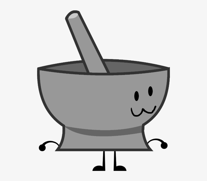 Mortar And Pestle, transparent png #8057294