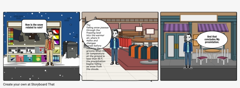 How Is The Snow Related To Rain﻿ The Falling Snow - Cartoon, transparent png #8058114