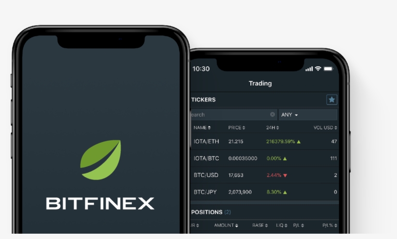 Iphone Interface - Iphone, transparent png #8059482