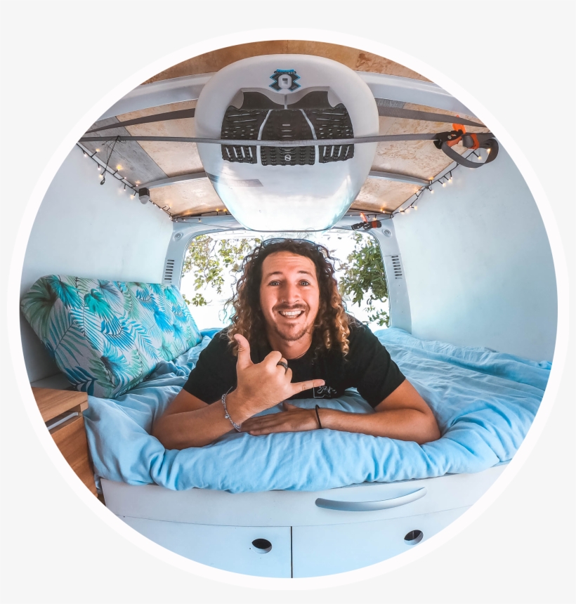 Chris Stevens Travel Blogger Stoked For Travel About - Fun, transparent png #8060619