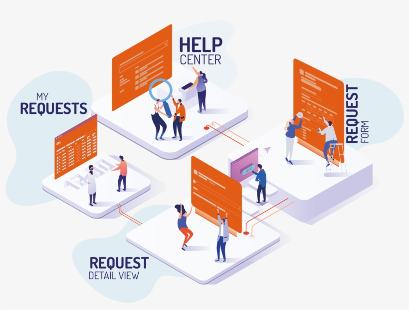 4 Screens A Customer Can See In Jira Service Desk - Diagram, transparent png #8061418