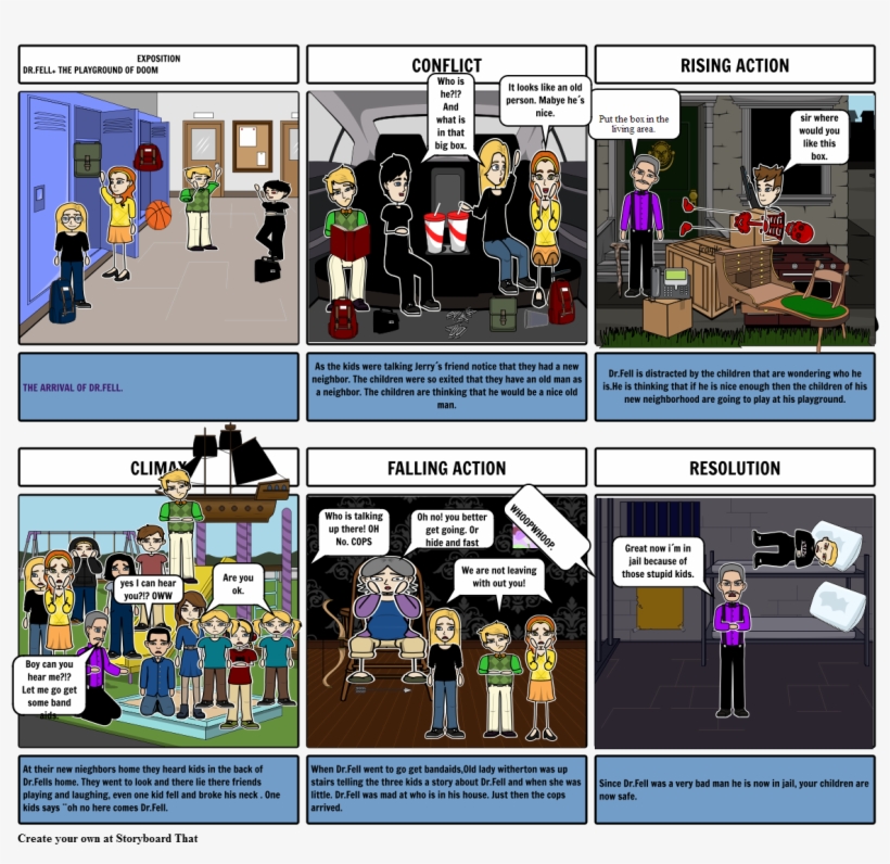 Dr - Fell - Cartoon, transparent png #8064153