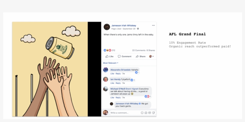 Screen Shot 2018 11 20 At, transparent png #8068751