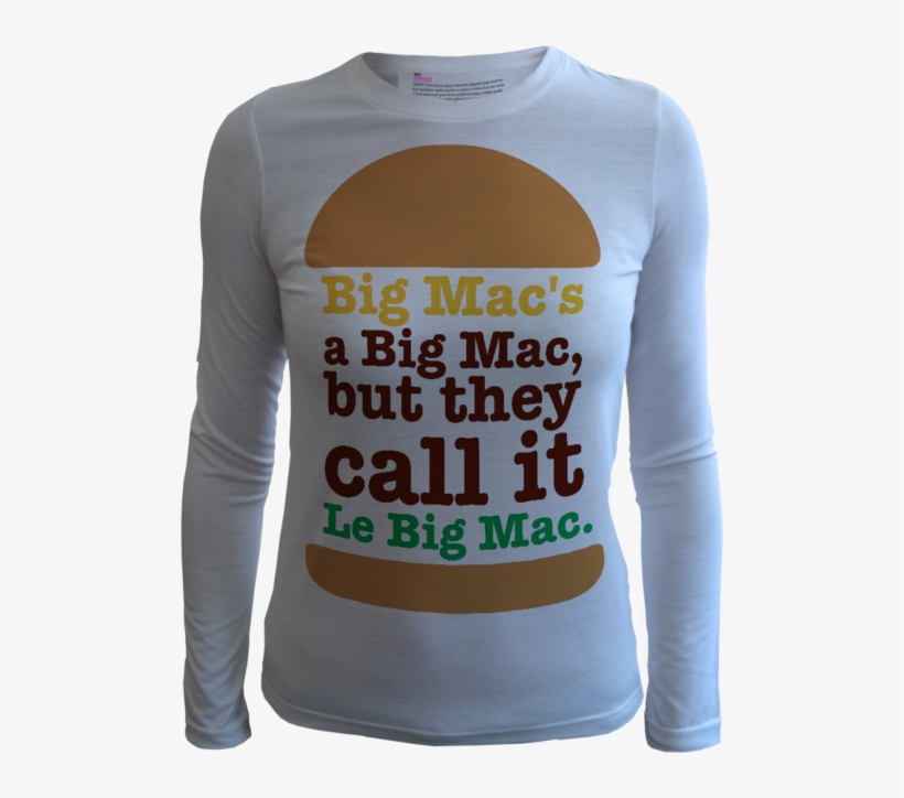 Categories - Long-sleeved T-shirt, transparent png #8069195