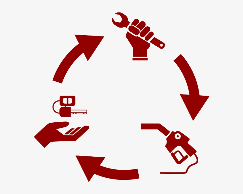 We Strive To Secure A Vehicle Fleet That Is Fit For, transparent png #8071359