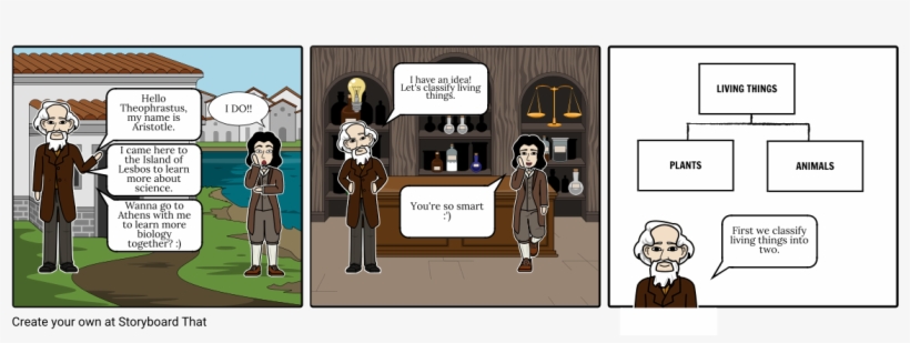 Aristotle And Theophrastus - Cartoon, transparent png #8073653